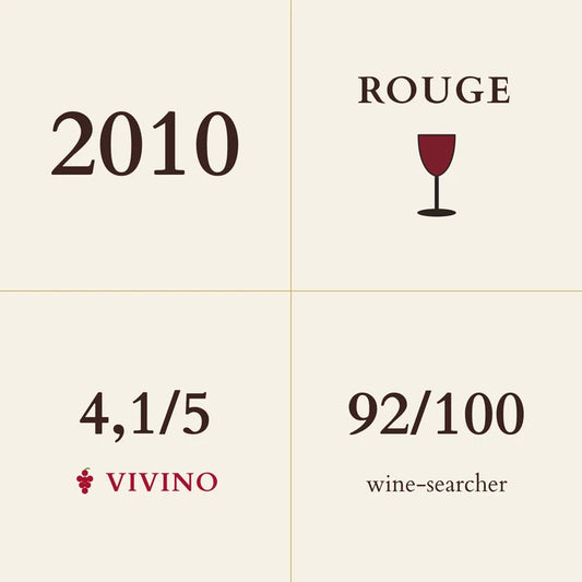 Jules Desjourneys, Fleurie, La Chapelle des Bois 2010