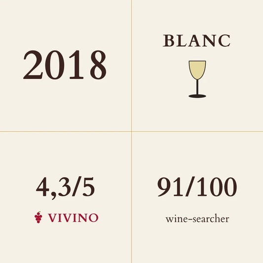 Jules Desjourneys, Pouilly-Loche 2018