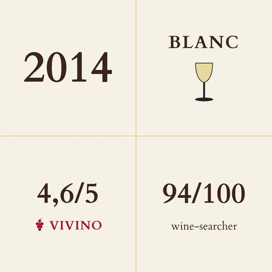 Klein Constantia, Vin De Constance, Constantia 2014