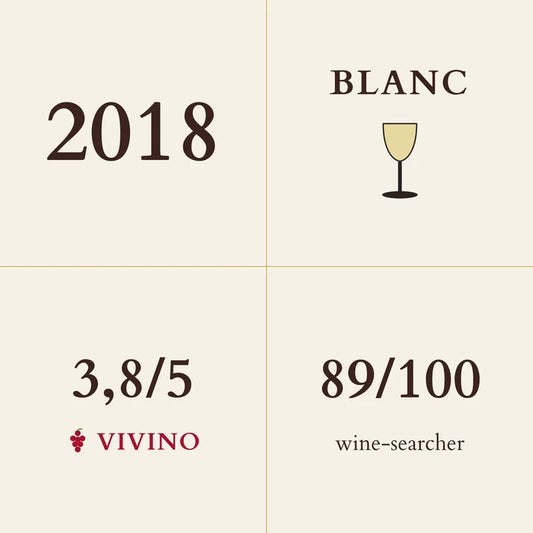 Les Heritiers du Comte Lafon, Macon, Milly-Lamartine 2018