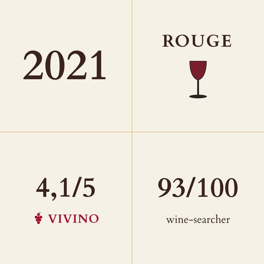 Les Horees, Pernand-Vergelesses Premier Cru, Les Fichots 2021