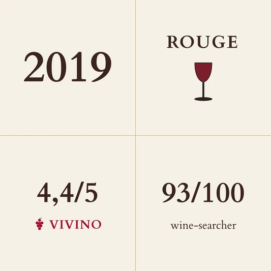 Lignier-Michelot, Clos de la Roche Grand Cru 2019