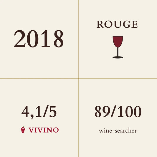 Lignier-Michelot, Fixin Premier Cru, Arvelets 2018