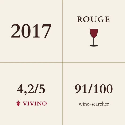 Lignier-Michelot, Morey-Saint-Denis Premier Cru, Aux Charmes 2017