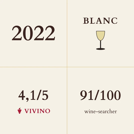 Maison Glandien, L'Ouverture Blanc, VdF 2022