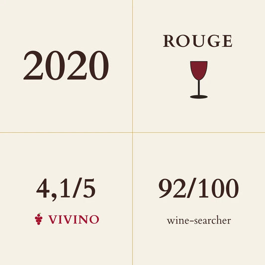 Maison Glandien, L'Ouverture Rouge, VdF 2020
