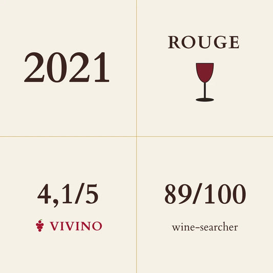Maxime Cheurlin Noellat, Bourgogne, Hautes Cotes de Nuits Rouge 2021