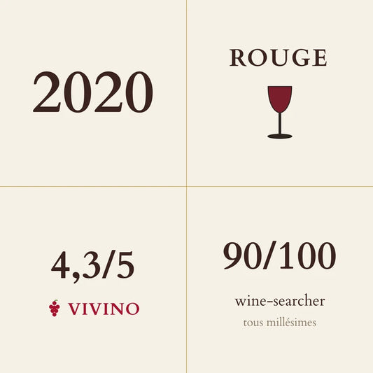 Maxime Cheurlin Noellat, Chambolle-Musigny 2020