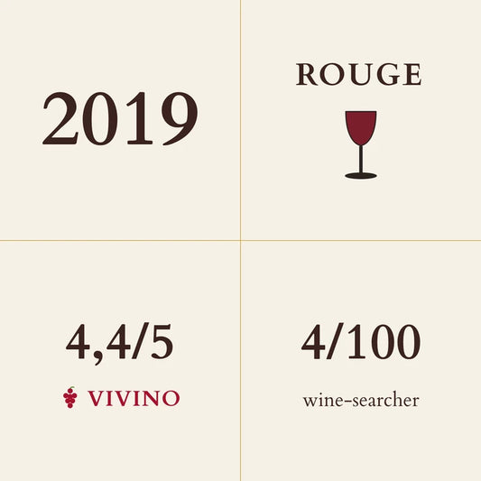 Maxime Cheurlin Noellat, Clos de Vougeot Grand Cru 2019
