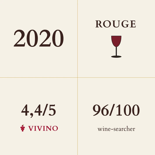 Maxime Cheurlin Noellat, Clos de Vougeot Grand Cru 2020