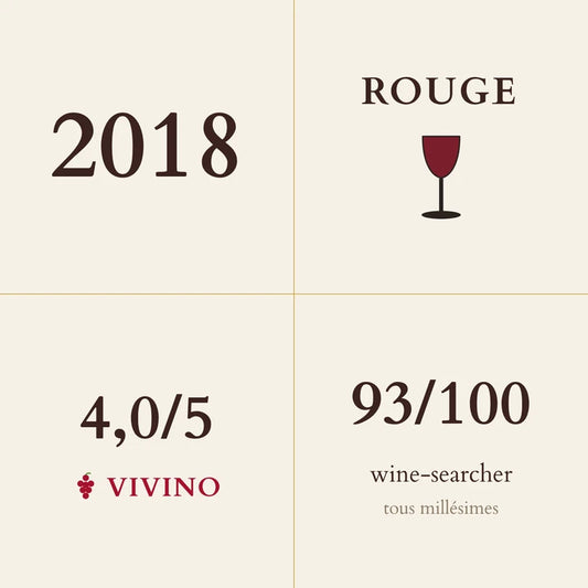Maxime Cheurlin Noellat, Cotes de Nuits 2018
