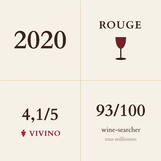 Maxime Cheurlin Noellat, Morey-Saint-Denis Premier Cru, Monts Luisants 2020