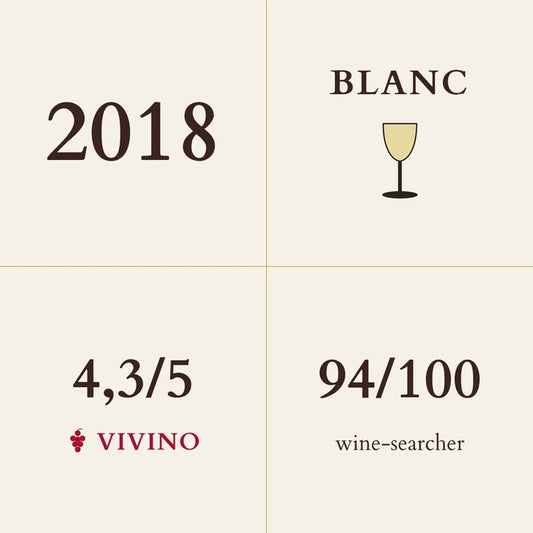 Michel Bouzereau, Meursault Premier Cru, Charmes 2018