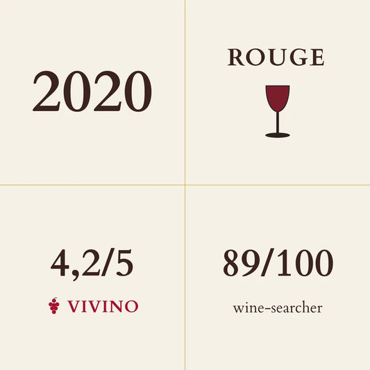 Michele et Patrice Rion, Chambolle-Musigny Premier Cru, Les Charmes 2020