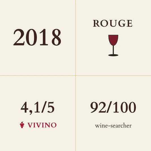 Michele et Patrice Rion, Nuits-Saint-Georges Premier Cru, Clos Saint-Marc 2018