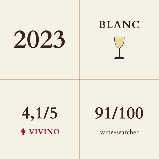 Patrick Piuze, Chablis, Les Bas de Chapelot 2023