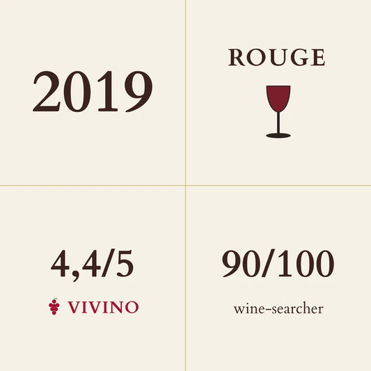 Philippe Livera (Tilleuls), Gevrey-Chambertin, Clos Village 2019