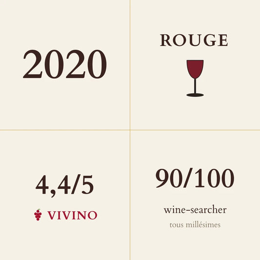Pierre Girardin, Gevrey-Chambertin Premier Cru, Lavaut Saint-Jacques 2020