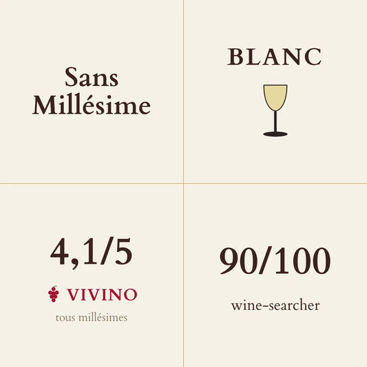 Pierre Peters, Cuvee de Reserve Blanc de Blancs Grand Cru