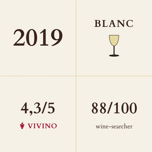 Pierre-Yves Colin-Morey, Bourgogne, Hautes Cotes de Beaune Au Bout du Monde 2019