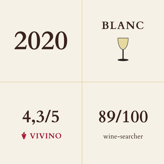 Pierre-Yves Colin-Morey, Bourgogne, Hautes Cotes de Beaune Au Bout du Monde 2020