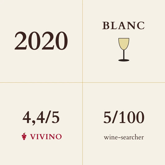 Pierre-Yves Colin-Morey, Chassagne-Montrachet Premier Cru, La Maltroie 2020