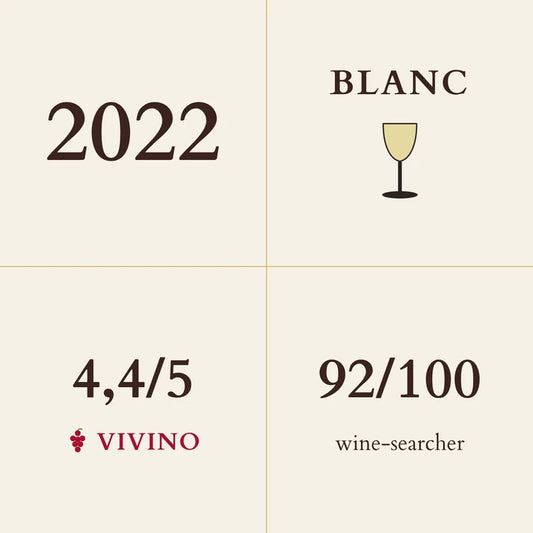 Pierre-Yves Colin-Morey, Chassagne-Montrachet Premier Cru, Les Baudines 2022