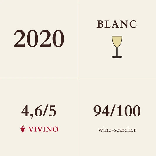 Pierre-Yves Colin-Morey, Chassagne-Montrachet Premier Cru, Les Caillerets 2020