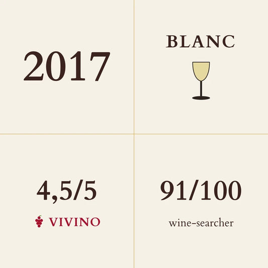 Pierre-Yves Colin-Morey, Chassagne-Montrachet Premier Cru, Morgeot Blanc 2017