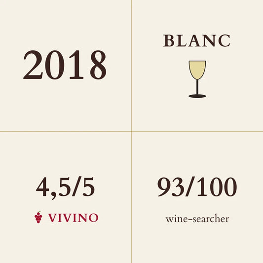 Pierre-Yves Colin-Morey, Chassagne-Montrachet Premier Cru, Morgeot Blanc 2018