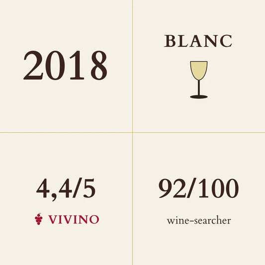 Pierre-Yves Colin-Morey, Chassagne-Montrachet, Vieilles Vignes 2018