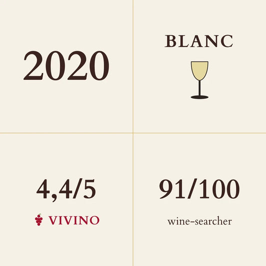 Pierre-Yves Colin-Morey, Chassagne-Montrachet, Vieilles Vignes 2020