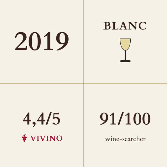 Pierre-Yves Colin-Morey, Meursault 2019
