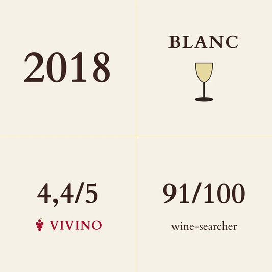 Pierre-Yves Colin-Morey, Meursault, Les Narvaux 2018