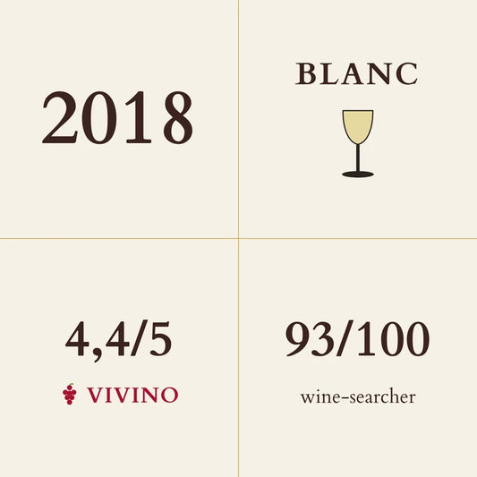 Pierre-Yves Colin-Morey, Meursault Premier Cru, Porusot 2018
