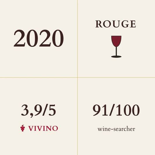 Prieure Roch, Coteaux Bourguignons, Rouge 2020