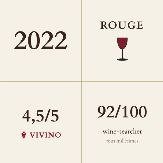 Prieure Roch, Nuits-Saint-Georges Premier Cru, Clos des Corvees 2022