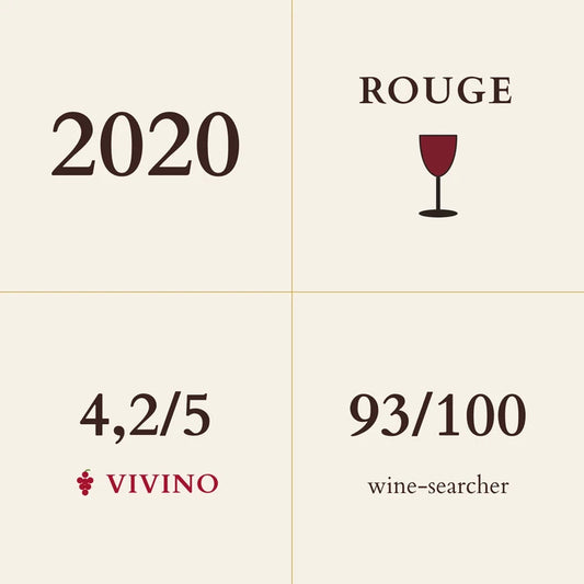 Produttori del Barbaresco, Barbaresco 2020