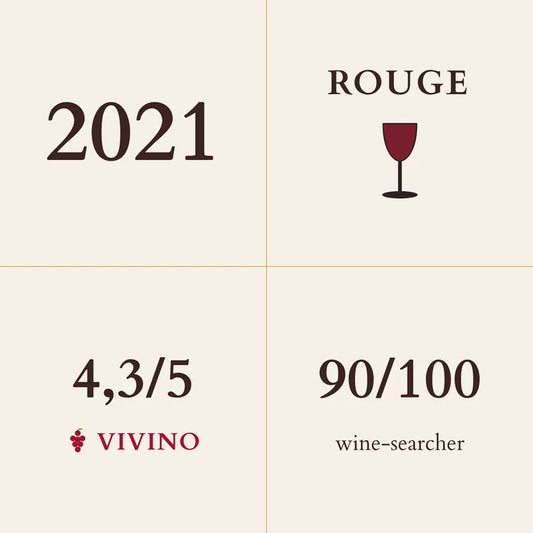 Roc de Cambes, Cotes de Bourg 2021
