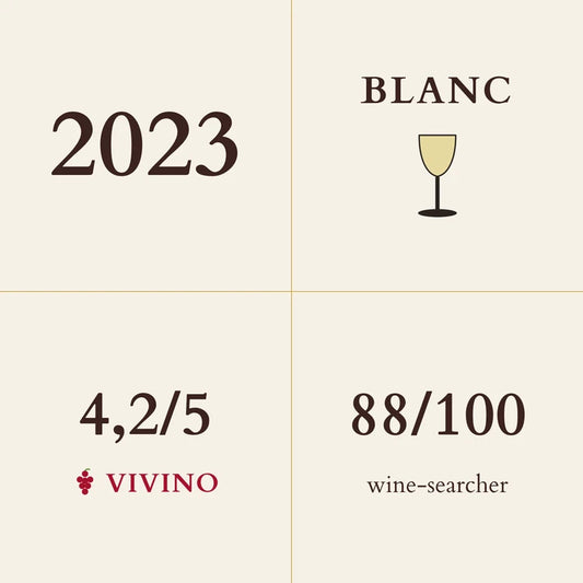 Simon Colin, Bourgogne, Chardonnay 2023