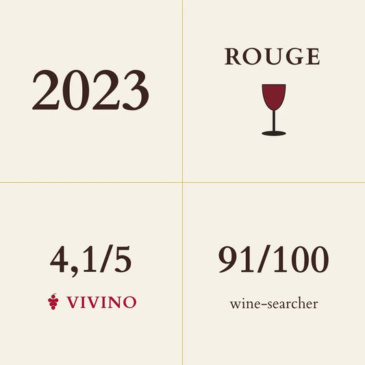 Simon Colin, Chassagne-Montrachet Premier Cru, Morgeot Les Brussonnes 2023