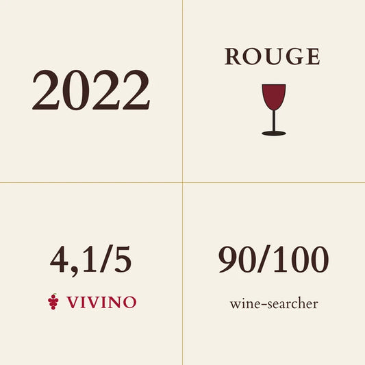 Simon Colin, Chassagne-Montrachet, Rouge 2022