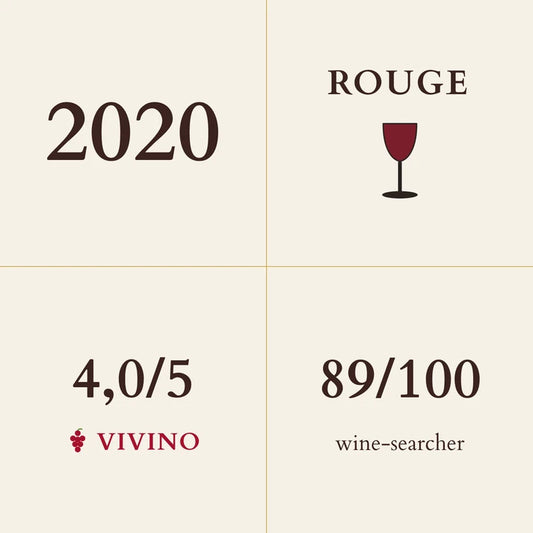 Sylvie Esmonin, Cote de Nuits-Villages, Rouge 2020