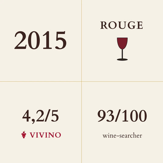 Tardieu-Laurent, Chateauneuf-du-Pape, Cuvee Speciale 2015