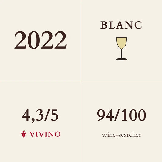 Thibaud Boudignon, Savennieres, Clos Hutte 2022