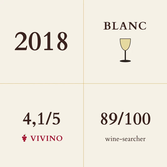 Thibault Liger-Belair, Bourgogne Aligote, Perrieres Combe 2018