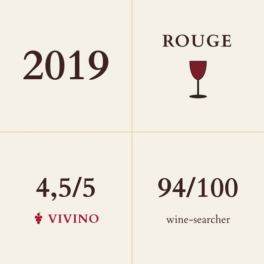 Thibault Liger-Belair, Nuits-Saint-Georges Premier Cru, Les Saint-Georges 2019