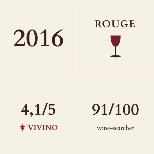 Thomas Morey, Beaune Premier Cru, Les Greves Rouge 2016