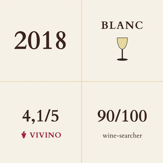 Vincent Dauvissat, Chablis 2018